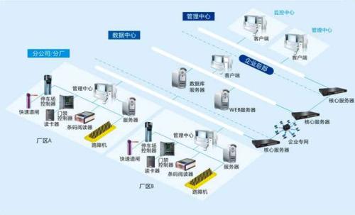 南京经开区食堂收费管理系统七号