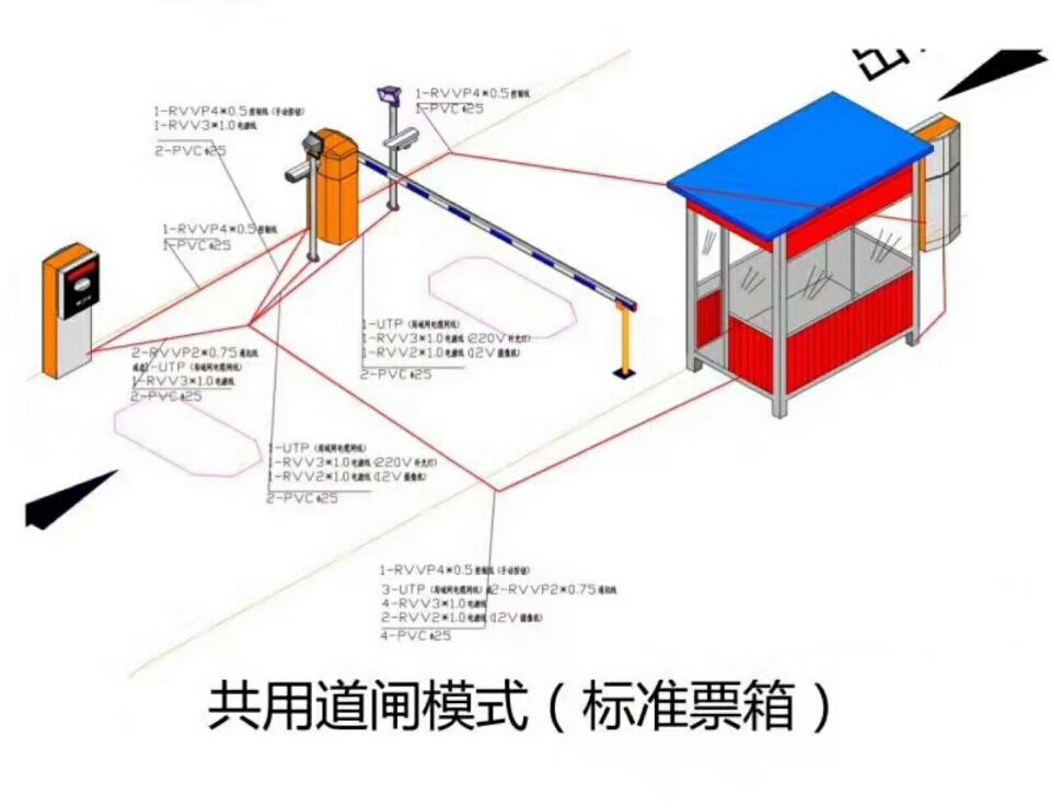 南京经开区单通道模式停车系统