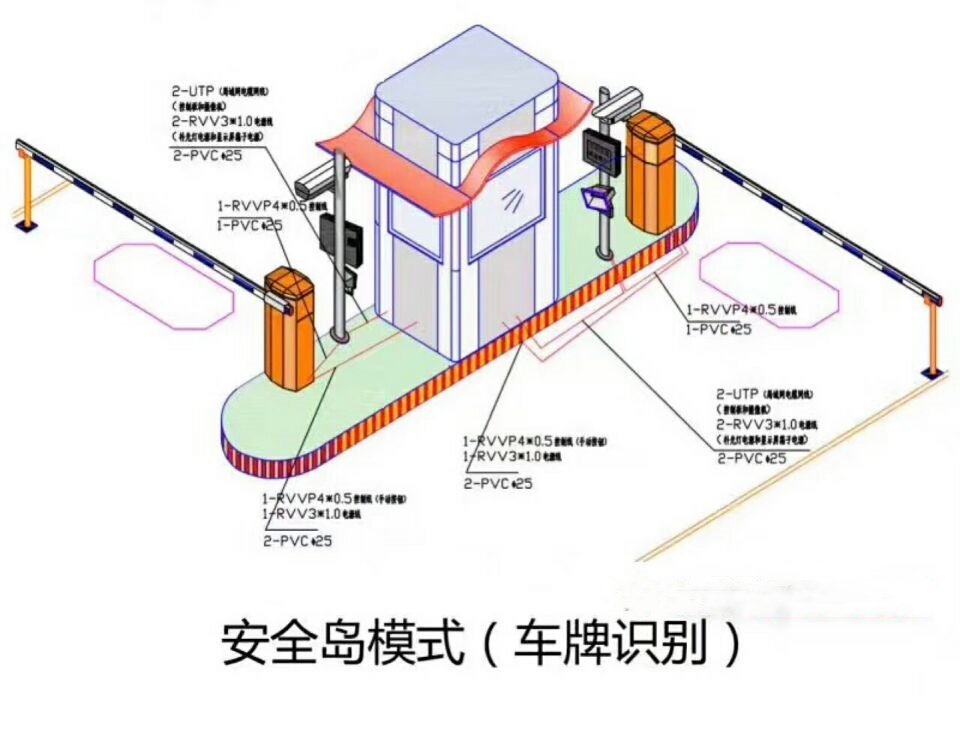 南京经开区双通道带岗亭车牌识别