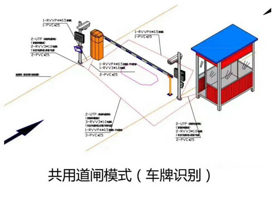 南京经开区单通道车牌识别系统施工